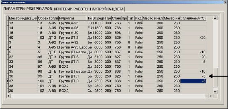 Интерфейс программы «Днипро-01», экран 27