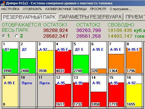 Интерфейс программы «Днипро-01», экран 3