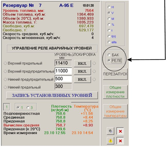 Интерфейс программы «Днипро-01», экран 4